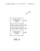 Nonvolatile Memory Elements diagram and image