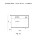 Nonvolatile Memory Elements diagram and image