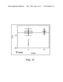 Nonvolatile Memory Elements diagram and image