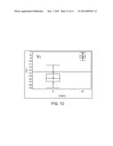 Nonvolatile Memory Elements diagram and image