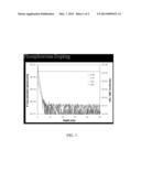 METHODS AND COMPOSITIONS FOR DOPING SILICON SUBSTRATES WITH MOLECULAR     MONOLAYERS diagram and image