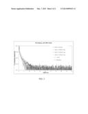 METHODS AND COMPOSITIONS FOR DOPING SILICON SUBSTRATES WITH MOLECULAR     MONOLAYERS diagram and image