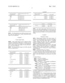 METHODS AND COMPOSITIONS FOR DOPING SILICON SUBSTRATES WITH MOLECULAR     MONOLAYERS diagram and image