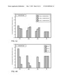 GAS CLUSTER ION BEAM ETCHING PROCESS FOR Si-CONTAINING and Ge-CONTAINING     MATERIALS diagram and image