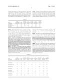 GAS CLUSTER ION BEAM ETCHING PROCESS FOR Si-CONTAINING and Ge-CONTAINING     MATERIALS diagram and image