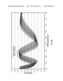 Semi-Quantitative Thickness Determination diagram and image