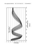 Semi-Quantitative Thickness Determination diagram and image