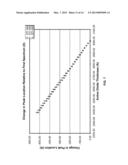 Semi-Quantitative Thickness Determination diagram and image