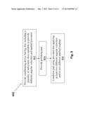 METHOD OF AND APPARATUS FOR CMP PAD CONDITIONING diagram and image