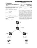 MESSAGE FORWARDING METHOD, ACCESS POINT, AND SYSTEM diagram and image