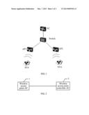 MESSAGE FORWARDING METHOD, ACCESS POINT, AND SYSTEM diagram and image