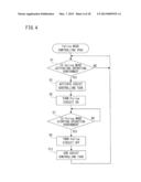 COMMUNICATION TERMINAL diagram and image