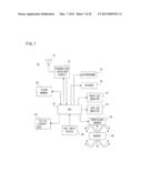 COMMUNICATION TERMINAL diagram and image