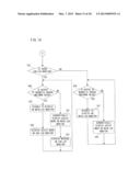 COMMUNICATION TERMINAL diagram and image