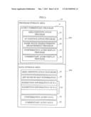 INFORMATION PROCESSING APPARATUS, INFORMATION PROCESSING SYSTEM,     INFORMATION PROCESSING METHOD, AND TANGIBLE RECORDING MEDIUM RECORDING     INFORMATION PROCESSING PROGRAM diagram and image