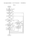 INFORMATION PROCESSING APPARATUS, INFORMATION PROCESSING SYSTEM,     INFORMATION PROCESSING METHOD, AND TANGIBLE RECORDING MEDIUM RECORDING     INFORMATION PROCESSING PROGRAM diagram and image