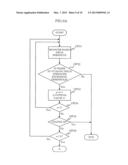 INFORMATION PROCESSING APPARATUS, INFORMATION PROCESSING SYSTEM,     INFORMATION PROCESSING METHOD, AND TANGIBLE RECORDING MEDIUM RECORDING     INFORMATION PROCESSING PROGRAM diagram and image