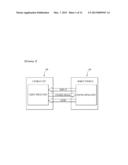 MOBILE TERMINAL, IMAGE DISPLAY DEVICE MOUNTED ON VEHICLE AND DATA     PROCESSING METHOD USING THE SAME diagram and image