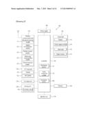 MOBILE TERMINAL, IMAGE DISPLAY DEVICE MOUNTED ON VEHICLE AND DATA     PROCESSING METHOD USING THE SAME diagram and image