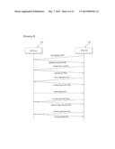 MOBILE TERMINAL, IMAGE DISPLAY DEVICE MOUNTED ON VEHICLE AND DATA     PROCESSING METHOD USING THE SAME diagram and image