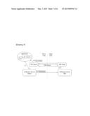 MOBILE TERMINAL, IMAGE DISPLAY DEVICE MOUNTED ON VEHICLE AND DATA     PROCESSING METHOD USING THE SAME diagram and image