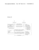 MOBILE TERMINAL, IMAGE DISPLAY DEVICE MOUNTED ON VEHICLE AND DATA     PROCESSING METHOD USING THE SAME diagram and image