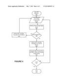 DYNAMIC RFI DETECTION diagram and image