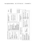 Computational systems and methods for identifying a communications partner diagram and image