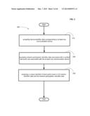 Computational systems and methods for identifying a communications partner diagram and image