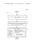 Computational systems and methods for identifying a communications partner diagram and image