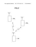 MOBILE STATION AND METHOD diagram and image