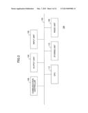 MOBILE STATION AND METHOD diagram and image