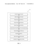 METHOD FOR DISTRIBUTED INTERFERENCE COORDINATION IN A FEMTOCELL     ENVIRONMENT diagram and image