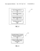 METHOD FOR DISTRIBUTED INTERFERENCE COORDINATION IN A FEMTOCELL     ENVIRONMENT diagram and image