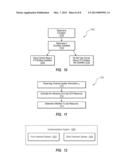 METHOD FOR DISTRIBUTED INTERFERENCE COORDINATION IN A FEMTOCELL     ENVIRONMENT diagram and image