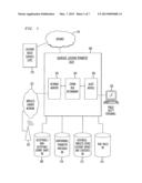 Aggregate location dynometer (ALD) diagram and image