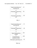 SIGNAL POLARIZATION METHOD, APPARATUS, AND SYSTEM diagram and image