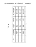 WIRELESS MOBILE TERMINAL DEVICE diagram and image