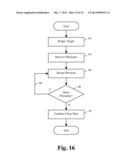 Display, Device, Method, and Computer Program for Indicating a Clear Shot diagram and image