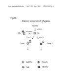 METHOD FOR EARLY DETECTION OF CANCER diagram and image