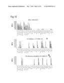 METHOD FOR EARLY DETECTION OF CANCER diagram and image