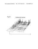 METHOD FOR EARLY DETECTION OF CANCER diagram and image