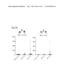 METHOD FOR EARLY DETECTION OF CANCER diagram and image