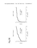 METHOD FOR EARLY DETECTION OF CANCER diagram and image