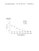 METHOD FOR EARLY DETECTION OF CANCER diagram and image