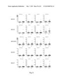 METHOD FOR EARLY DETECTION OF CANCER diagram and image