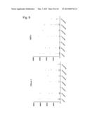 METHOD FOR EARLY DETECTION OF CANCER diagram and image