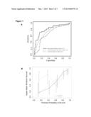 Gene Based Prediction of PSA Recurrence for Clinically Localized Prostate     Cancer Patients diagram and image