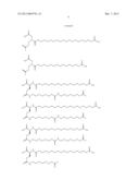 Long-Acting Gastrin Derivatives diagram and image