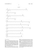 Long-Acting Gastrin Derivatives diagram and image